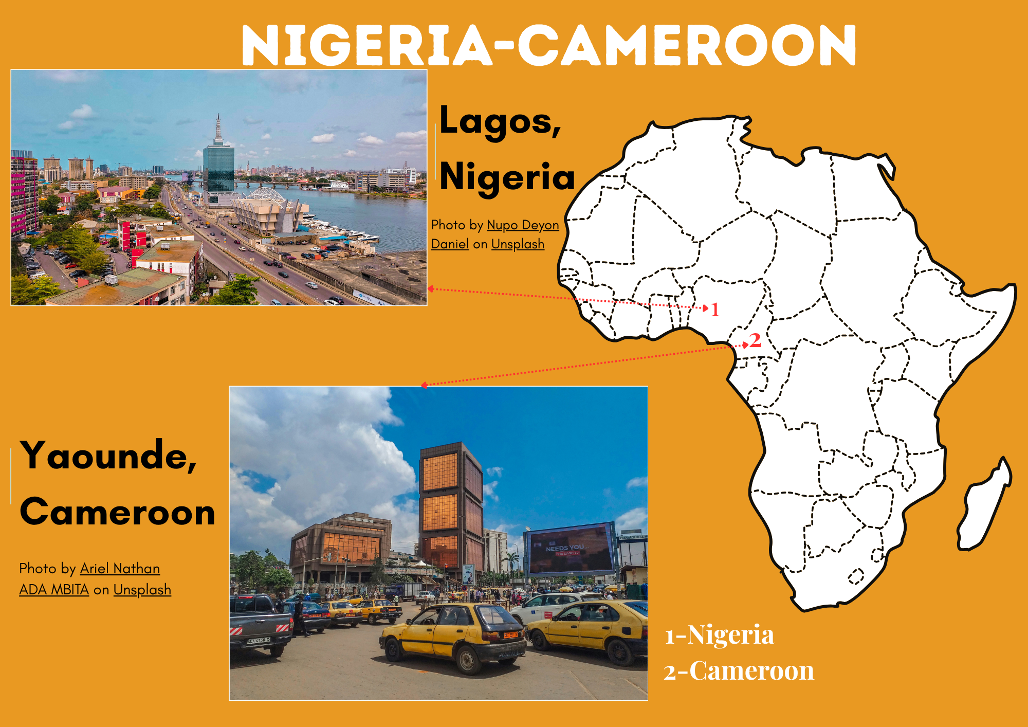 Map of Africa showing Nigeria and Cameroon